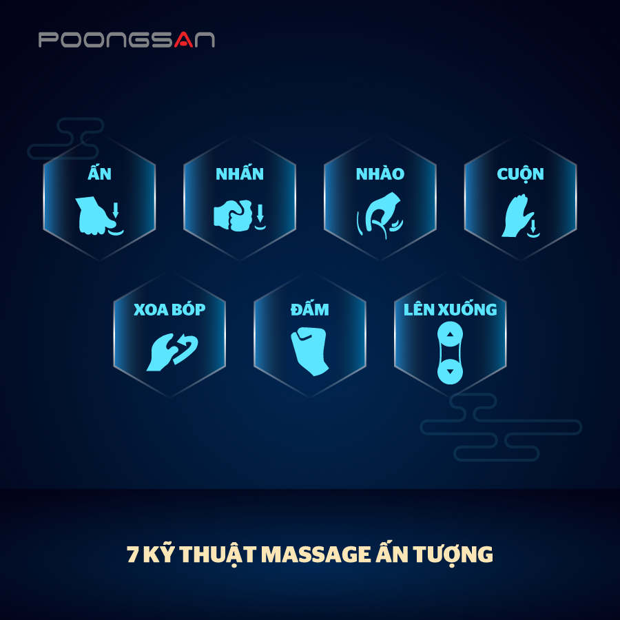 Tích hợp 7 kỹ thuật massage ấn tượng