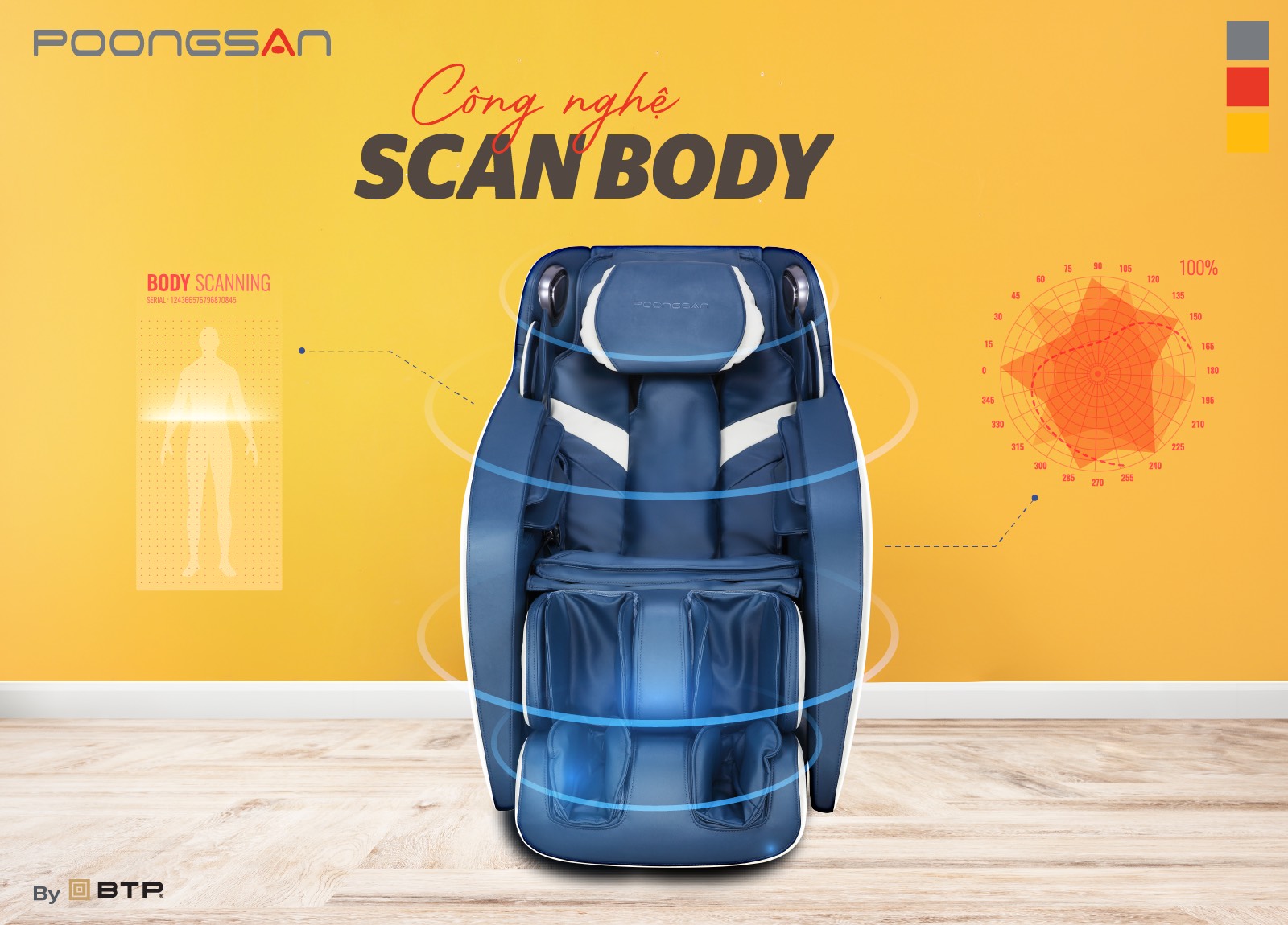 Poongsan MCP-151 sở hữu công nghệ Scan Body nâng cao